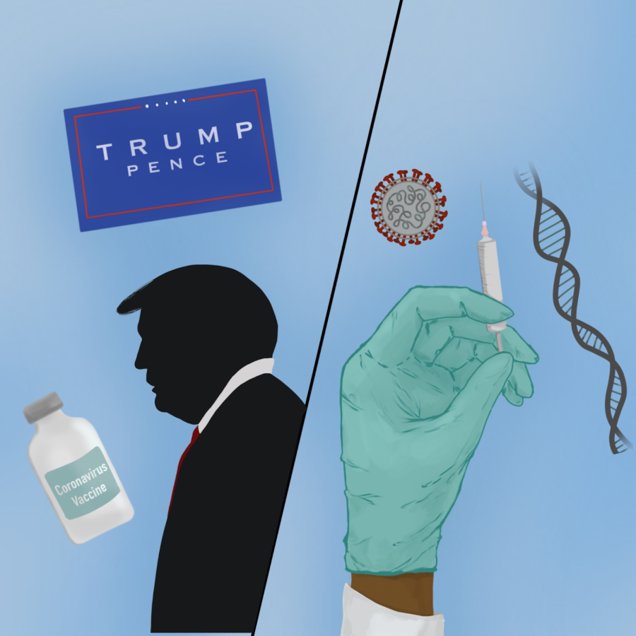 The recent rise in COVID-19 cases nationwide and political pressure from the Trump Administration raises political and ethical concerns about the COVID-19 vaccine coming before the November election. 