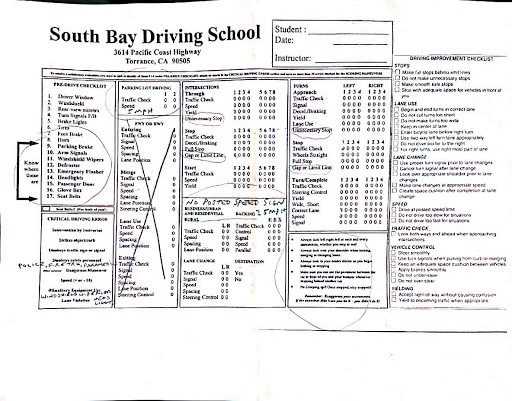 california driving test score sheet 2020