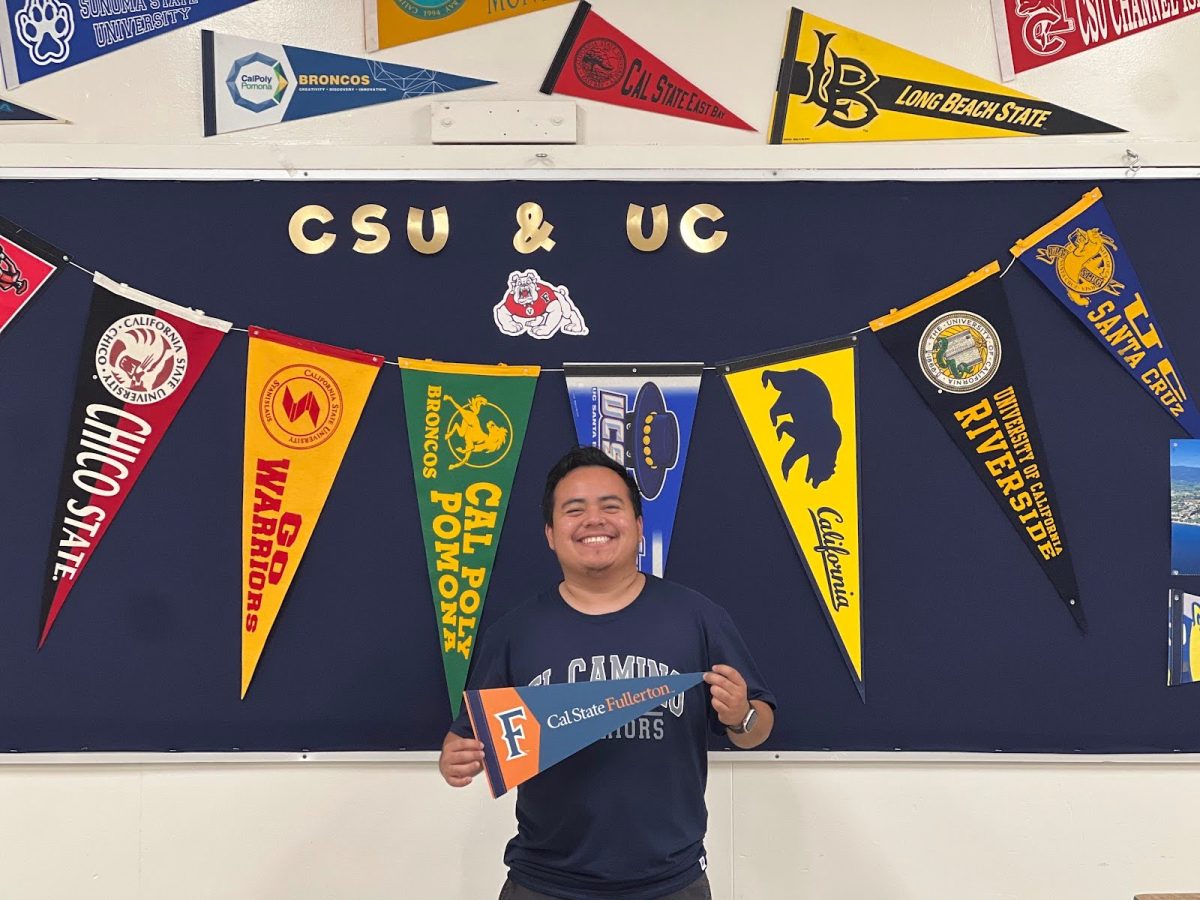 Support from College and Career Counselor Mr. Garcia is available to all West students either by appointment through Schoology or by walk-in from 8 A.M. to 4 P.M. in room 7107. Additionally, support from the four A-Z counselors is available through appointment on Schoology or walk-in, in the administration building.